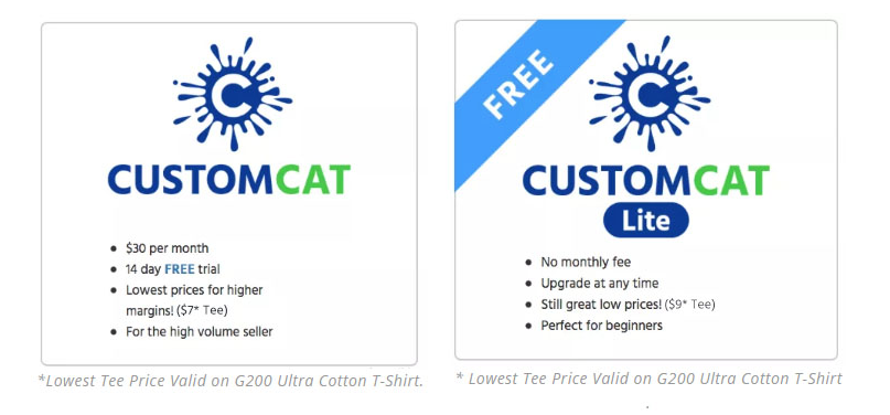 customcat pricing